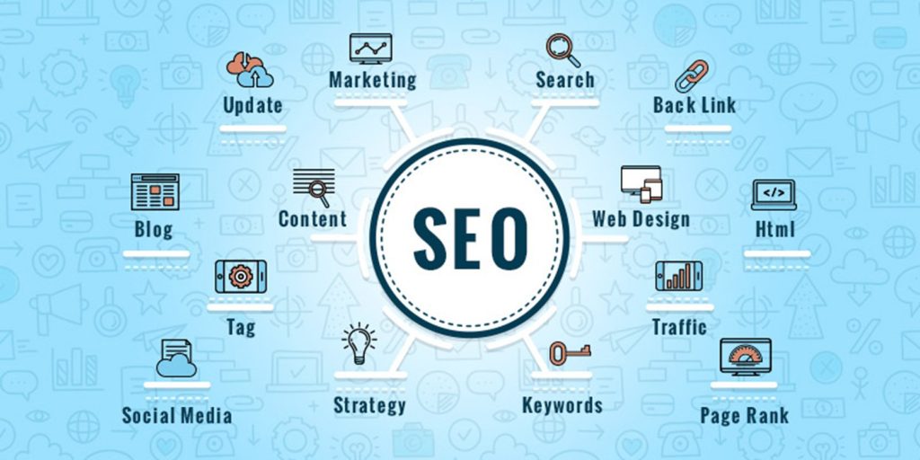 seo Course in lahore