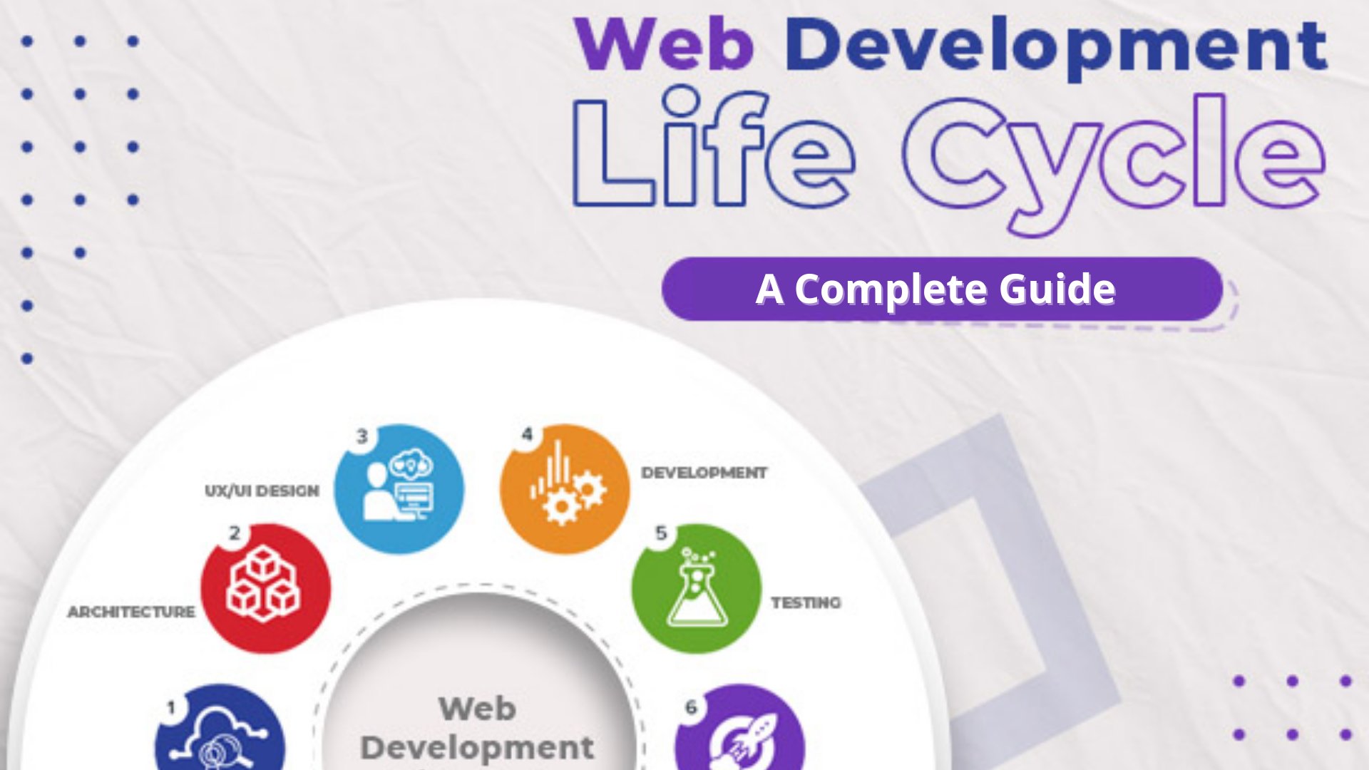 web development services