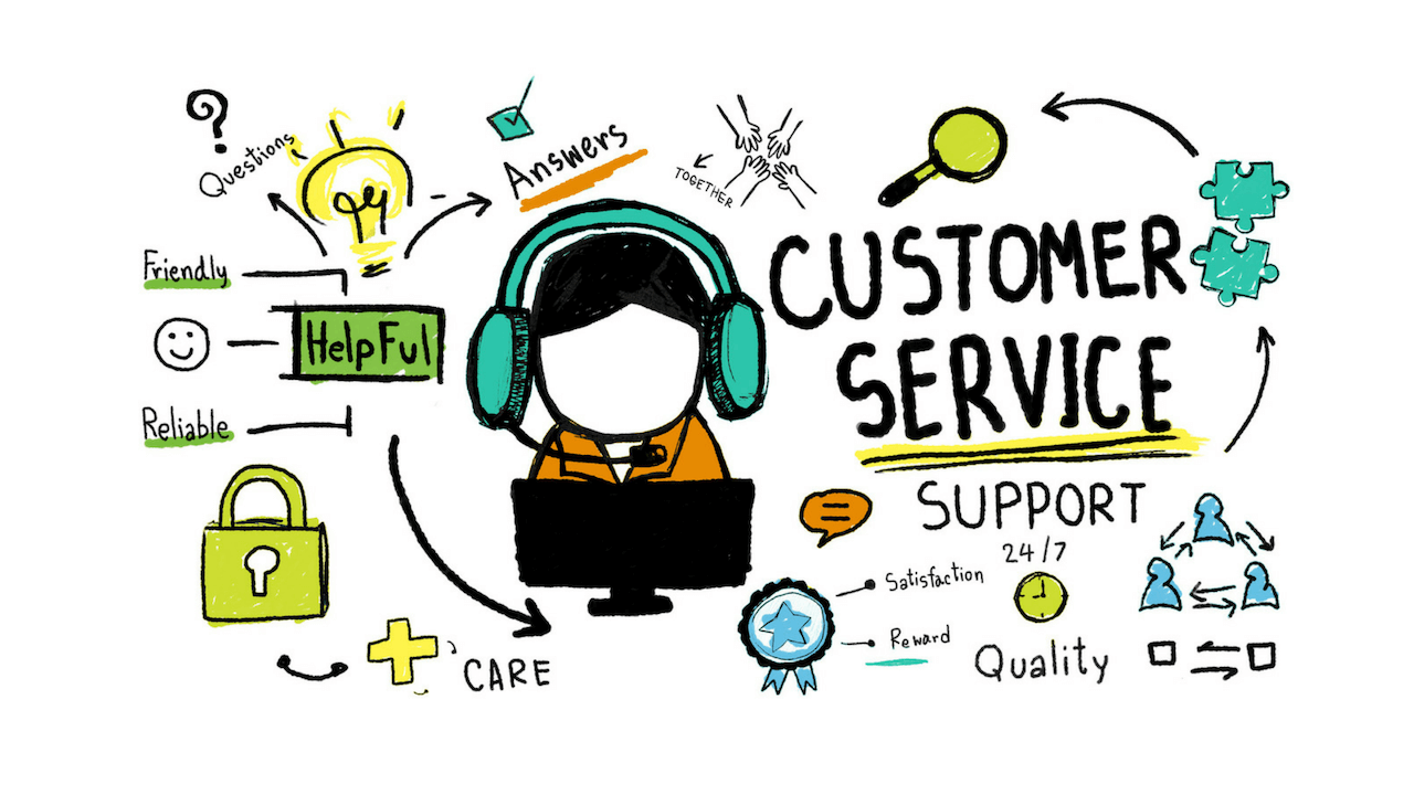 Customer Support Important for Your Business