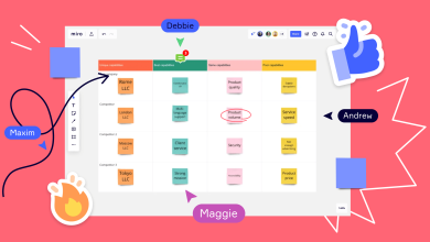 Product Roadmaps