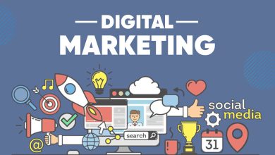 How Digital Marketing Has Evolved Over The Years?